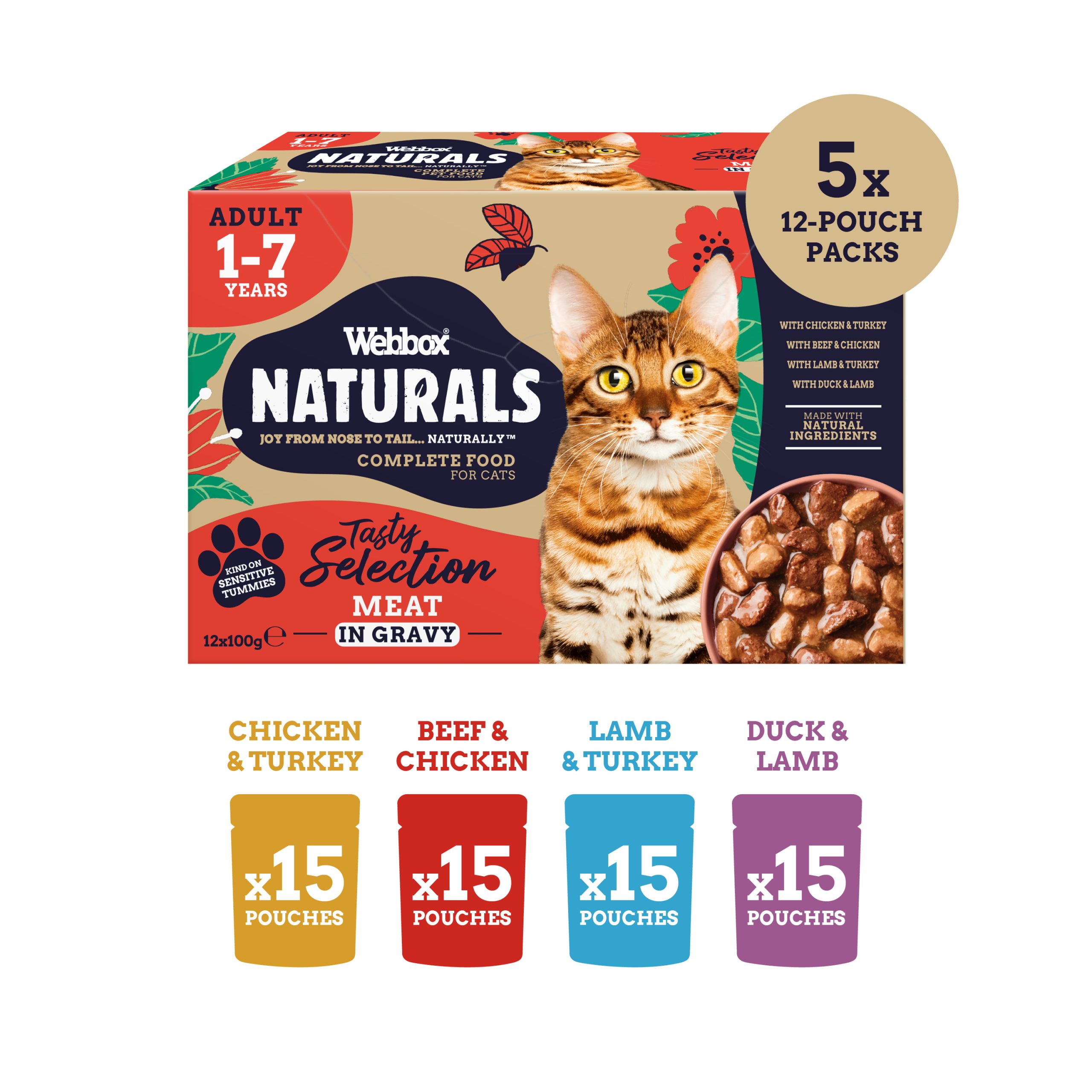 Max hotsell cat food